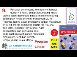 Check spelling or type a new query. Uji Kompetensi 2 2 No 9 Program Linear Kelas 11 Sma Smk Buku Paket Semester 1 Mtk Halaman 67 68 69 Youtube