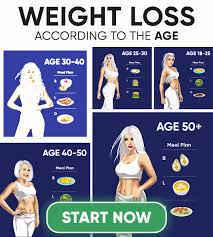 Keep note of how much you weight you are losing. How To Lose 50 Lb In 2 Months Lifestyle Changes To Make Your Dream Come True