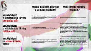 Törvény tartalmazza a veszélyhelyzet esetén alkalmazandó szabályokat. Mi A Kulonbseg A Veszelyhelyzet Es Az Egeszsegugyi Valsaghelyzet Kozott Magyar Helsinki Bizottsag