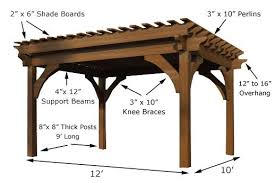 See more of gazebo kits, patio & diy pergola roofing australia on facebook. Wood Greenhouse Plans Free Diy Gazebo Plans Australia Pergola Plans Free Pdf Gazebo Plans Diy Gazebo Wood Greenhouse Plans