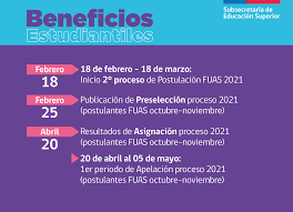 Sigue la transmisión en vivo de esta primera charla informativa sobre los beneficios estudiantiles mineduc 2021, puedes dejar tus comentarios o preguntas y no olvides nombrar tu establecimiento. Preguntas Frecuentes Sobre El Proceso De Gratuidad 2021 Universidad De Chile