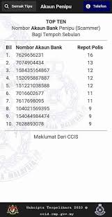 Jabatan siasatan jenayah komersial pdrm telah menyediakan ccid semak mule untuk kegunaan pengguna menyemak nombor akaun bank atau nombor telefon. Facebook