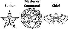 Wikizero Badges Of The United States Air Force