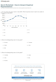 quiz worksheet how to interpret graphical