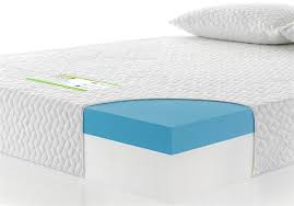 Pin On Highbury Terrace Mews