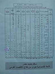 طرانيس العرب طرفايه طره الاسمنت طره البلد طفنيس طلخا طما طموه طنبدي طنبشا طنسا طنطا طنوب طهطا طوخ طوخ طنبشا عامريه. Ù…ÙˆØ§Ø¹ÙŠØ¯ Ø§Ù„Ù‚Ø·Ø§Ø±Ø§Øª Ø¹Ù„Ù‰ Ø®Ø· Ø§Ù„Ù‚Ø§Ù‡Ø±Ø© Ø·Ù†Ø·Ø§ Ø§Ù„Ø¥Ø³ÙƒÙ†Ø¯Ø±ÙŠØ© Ø§Ù„ÙŠÙˆÙ… Ø®Ø¯Ù…Ø§Øª