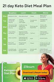 The Keto Diet App That Will Change Your Life Keto Diet Meal Plan For Beginners Keto Diet App Keto Diet Meal Plan Heart Healthy Recipes Cholesterol