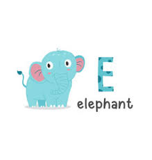 Learn how to pronounce the letter e' in french with this detailed lesson including sound files. Jungle Alphabet Vector Images Over 1 100