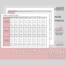 Product Inventory Chart Business Product Inventory
