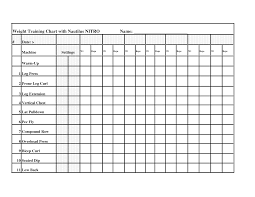 Weight Training Chart With Nautilus Nitro Date Machine Warm