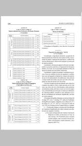 Portal da imprensa nacional do brasil. Funcao Publica Angola Photos Facebook