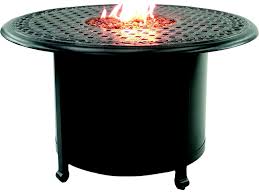 These competition level stick smokers are legendary for their quality with the best warranty in the industry. Castelle Vintage Cast Aluminum 38 Round Coffee Table With Firepit And Lid Pfdcf38wl