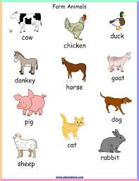 Free Printable Farm Animals Chart Keywords Toddler Preschool Kids Learn Hayvan Faaliyetleri Hayvan Kartlari Hayvan Resimleri