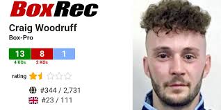 BoxRec: Craig Woodruff