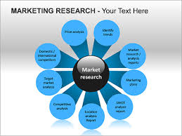 Marketing Research Ppt Diagrams Chart Design Id