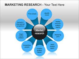 marketing research ppt diagrams chart design id