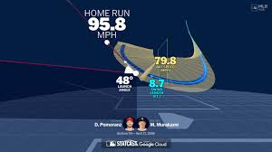 Munetaka Murakami's home run through bat tracking data