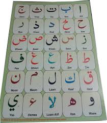 Buy arabic alphabet chart by only for ₹95 at commonfolks. Arabic Alphabet With Phonetics A4 Laminated Largetaktee