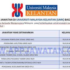 Penolong pegawai penilaian w29 ∣ contoh soalan ujian psikometrik terkini 2019 jangan gunakan contoh soalan yang lama, dah lapuk! Penolong Pegawai Penyelidik Sosial Afiit