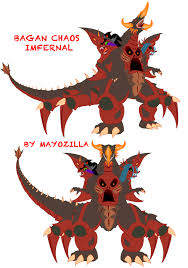 To everyone talking about the nes godzilla creepypasta even now. 1828338 Artist Mayozilla Bagan Fusion Godzilla Monster Of Monsters Godzilla Series Kaiju King Sombra Misspelling Nes Godzilla Shadow Of Red Queen Chrysalis Red Semi Grimdark Simple Background Transparent Background Derpibooru