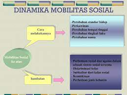Sehingga segala sesuatu yang bergerak dapat mengalami perubahan, berpindah dari satu posisi ke posisi lainnya. Bab 4 Oleh Mahar Romiyati S Pd Mobilitas Sosial Ppt Download