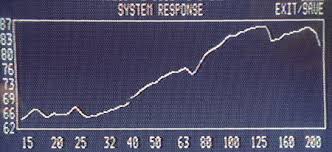 Find bohlender graebener from a vast selection of home audio. Bohlender Graebener Radia 520i Loudspeaker Stereophile Com