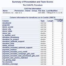 A workbook is represented by the workbook stream. Sas Help Center Caslib Statement