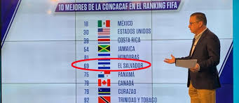La concacaf aplaza las eliminatorias rumbo al mundial de qatar 2022 hasta el 2021. Concacaf Cambia El Formato De Eliminatoria Rumbo A Catar 2022 El Salvador Estaria Jugando La Hexagonal Final El Blog
