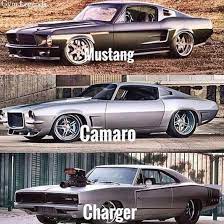 Ford Classic Cars For Sale In South Africa Fordclassiccars Classic Cars Muscle Custom Muscle Cars Classic Cars