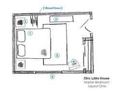 Best layout for a bedroom. 7 Bedroom Layout Ideas Bedroom Layouts Bedroom Design Bedroom