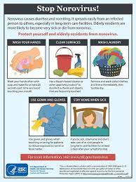 Pin On Infectious Disease Ecology