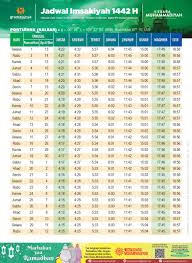 Jadwal Imsakiyah Ramadhan 2021 Pontianak Versi Muhammadiyah Lengkap Suara Kalbar