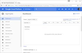 You may have already created a project using the google developers console. Hosting On Google App Engine Happy Coding