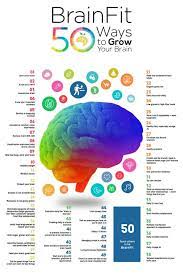 How To Make Mind Sharp And Intelligent At Any Age | Healthy Brain, Brain  Health, Brain Facts
