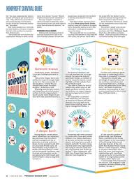 The Secrets to Getting