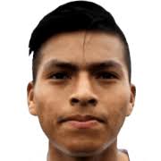 Teobaldo Tesen FM 2021 Profile, Reviews