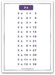 3 times table