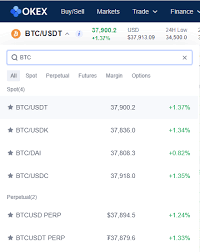 Shorting Bitcoin How To Profit From Btc Bear Markets And Corrections Beginners Tutorial Okex Academy Okex