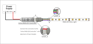 New Wiring Diagram For Rope Lights Diagrams Digramssample Diagramimages Wiringdiagramsample Wiringd Led Strip Lighting Rgb Led Strip Lights Strip Lighting