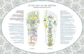 reflexology foot chart