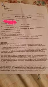 My parents are applying for family visitor visas from india. Letter For Family Visa For Wife How To Obtain Qatar Family Visa Or Family Residential Visa For Your Spouse Qatar Living Provide A Letter Of Invitation From Your Family Member