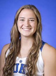 Box Score: Duke 74, Idaho 68