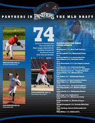 2015 EASTERN ILLINOIS BASEBALL