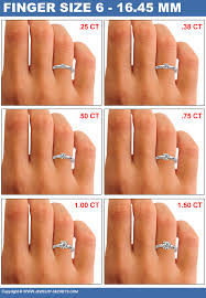 how big will the diamond look on her finger jewelry secrets