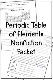 Periodic Table Of Elements Worksheets Compound Words Worksheets Kindergarten Worksheets Kindergarten Addition Worksheets