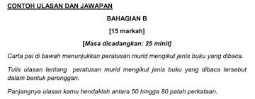 Jawapan d pilih ayat yang sama maksud dengan ayat yang diberikan. Bahasa Melayu Penulisan Upsr Bahagian B Soalan Contoh Jawapan Pokok Hijau