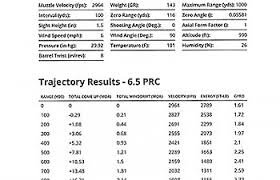 6 5 prc review long range hunting forum