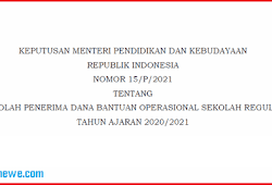 Check spelling or type a new query. Sk Tim Bos Reguler Tahun 2021 Sinau Thewe Com
