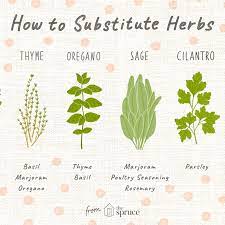 However, marjoram is sweeter this makes it a good thyme substitute. Out Of An Ingredient Use These Herb Substitutions