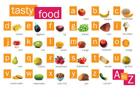 The following list includes bo. Tasty Food A To Z Erin S Portfolio